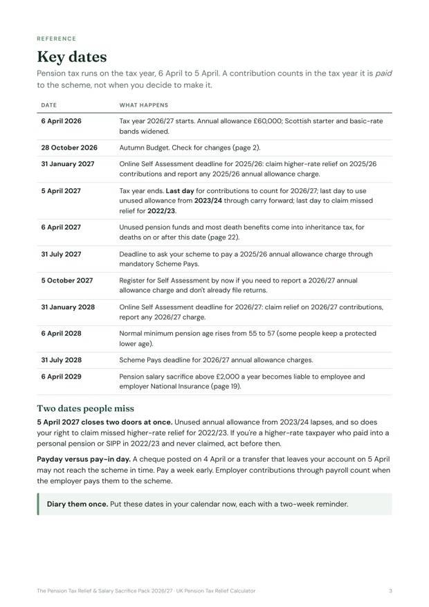 Key dates table for pension tax from 2026 to 2029